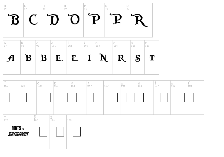 Pieces of Eight font map
